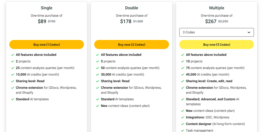 NeuronWriter's Lifetime Deal Pricing